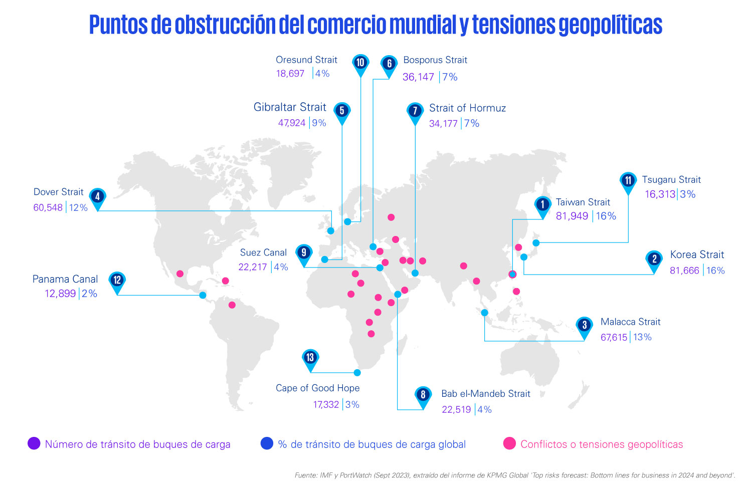 riesgos geopolíticos